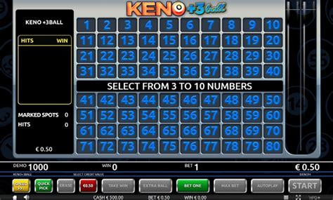 Keno 3ball PokerStars